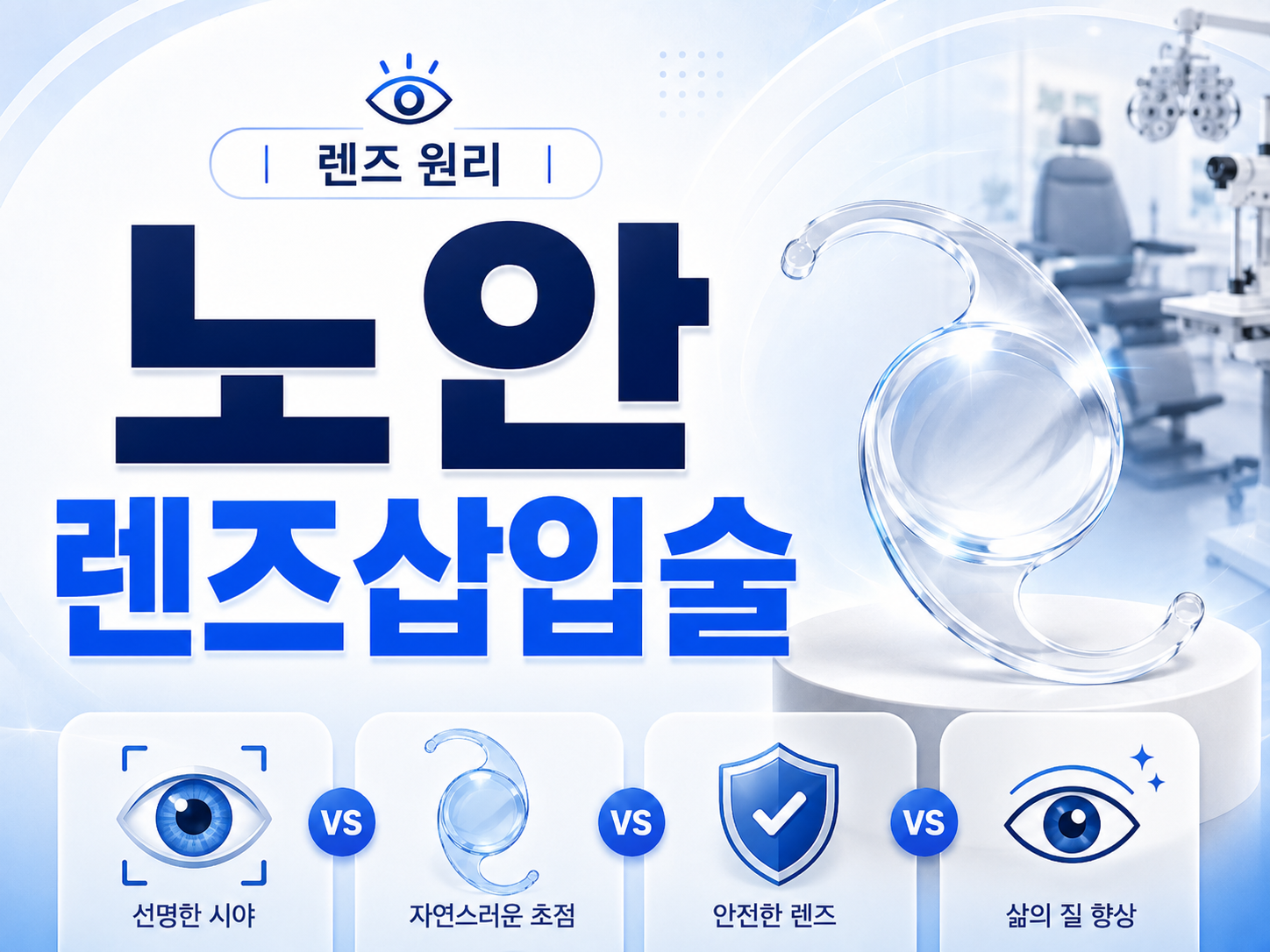 노안 렌즈삽입술 VIVA 렌즈의 특징과 검사 기준