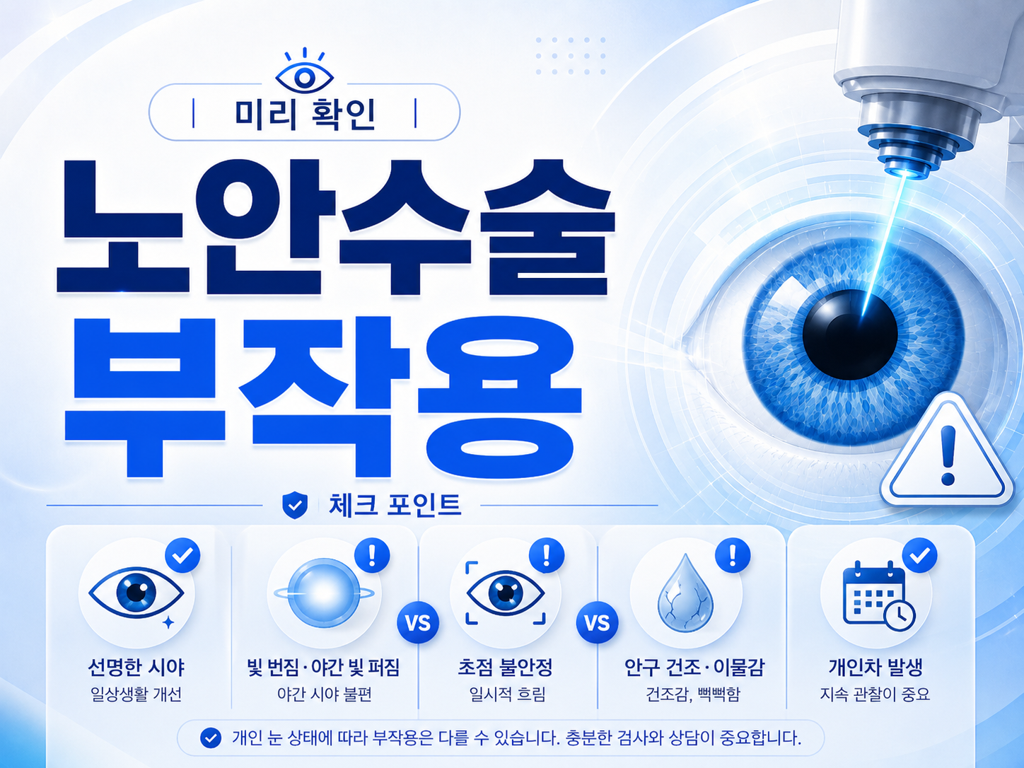 노안수술 부작용 빛 번짐과 적응 기간까지 확인해야 하는 이유