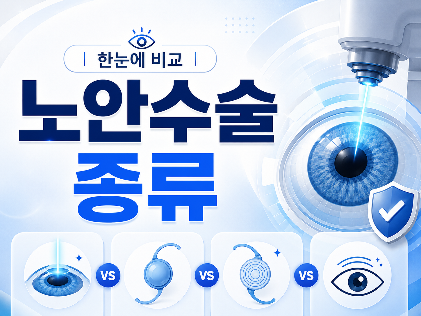 노안수술 종류 프레스비욘드와 노안 렌즈삽입술 차이 살펴보기