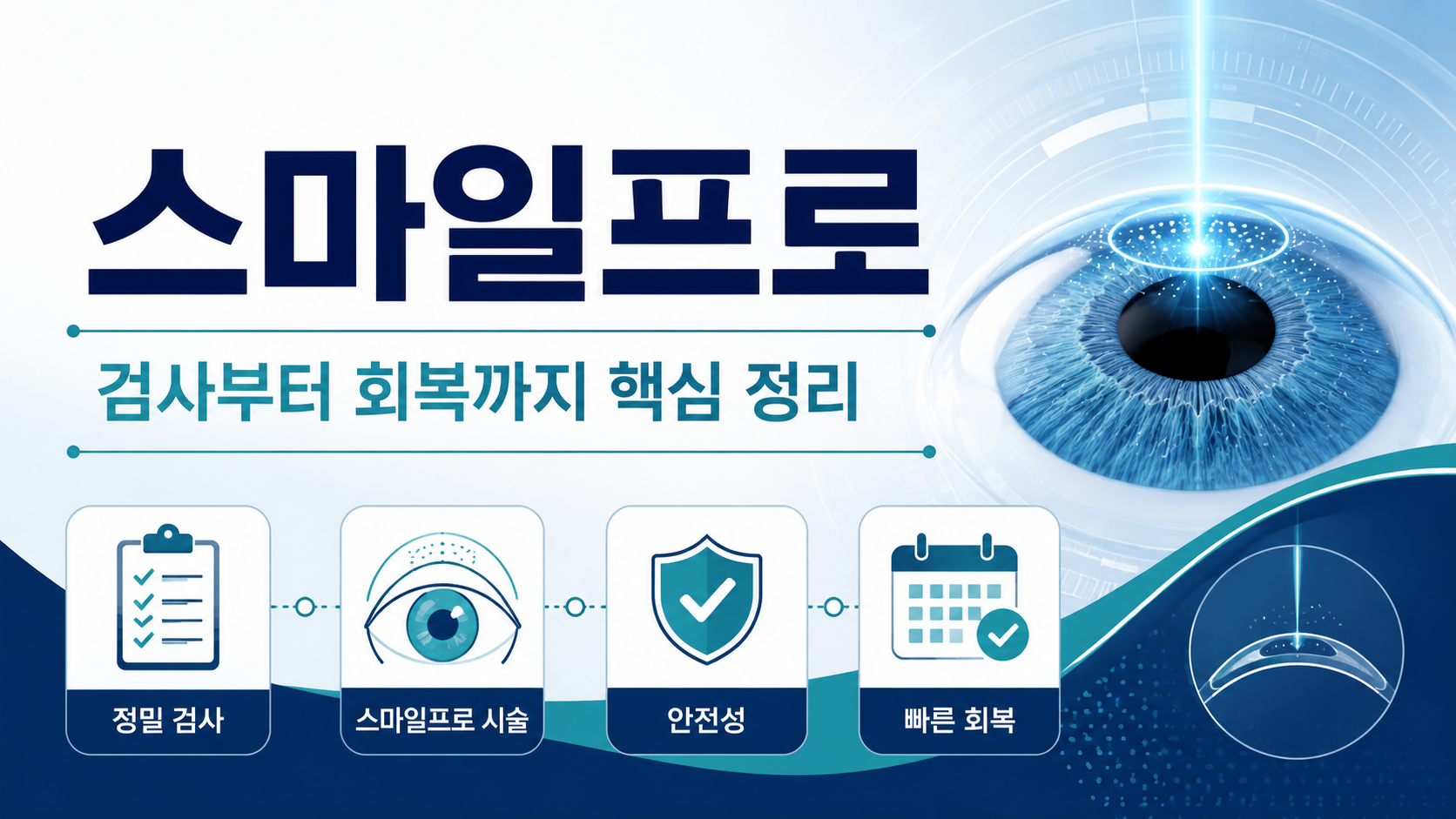 스마일프로 수술 전 검사부터 회복까지 확인해야 할 핵심 기준